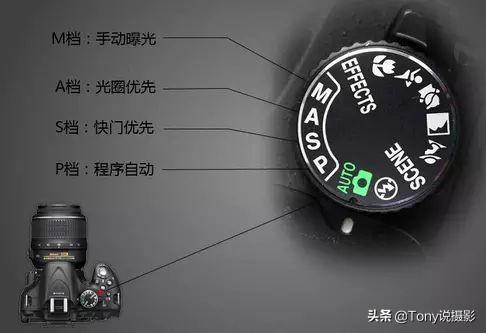 摄影：如何选择拍摄模式？