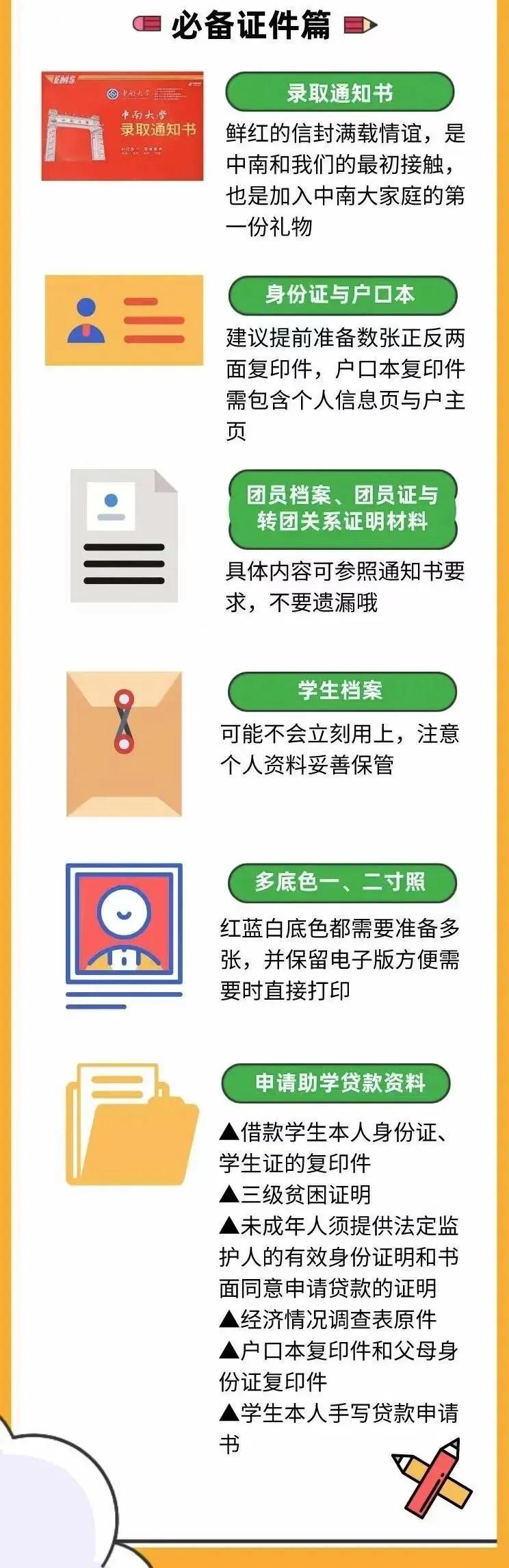 中南新生指南第一弹——入学装备清单！