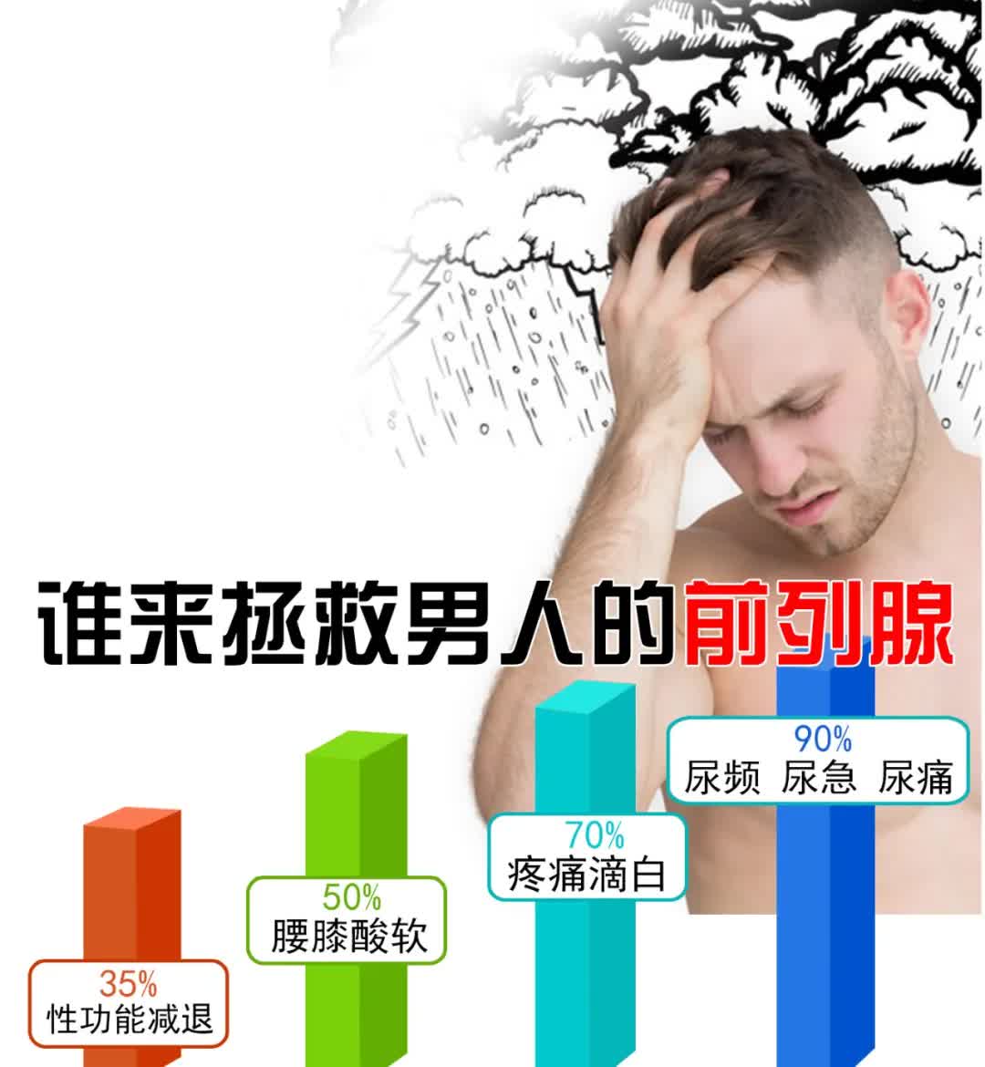 结婚多年却没有孩子，是因为丈夫患上了“前列腺炎”？