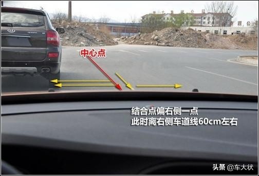 行驶过程中汽车宽度和位置判断方法图解，车感瞬间提高！