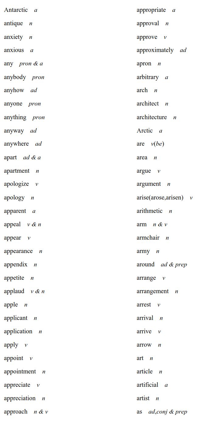重磅！2020高考英语考试大纲，正式发布（内附最新词汇表）