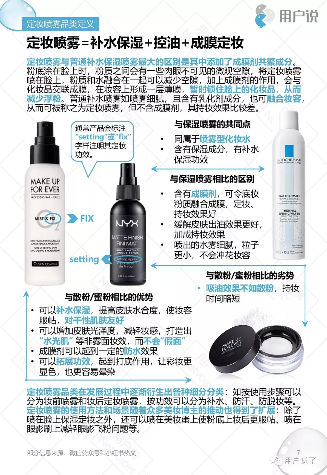 脱衣脱单不脱妆｜2019十大定妆喷雾品牌价值分析报告