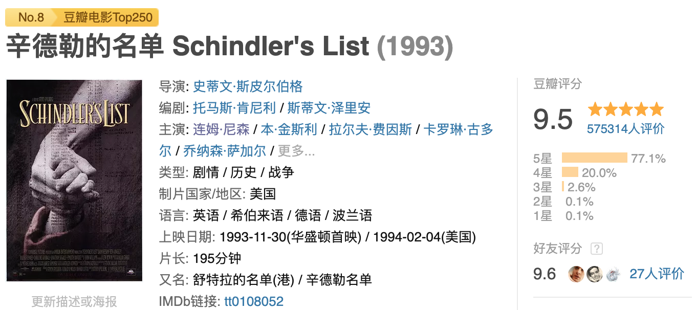 全世界公认最好的十部电影，第一名上榜多年无人撼动