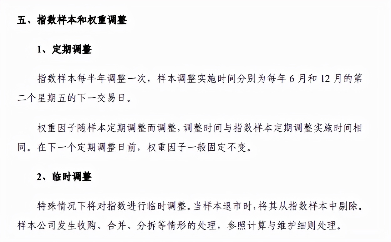 这是一只数字货币概念基金，金融科技主题基金你了解吗？