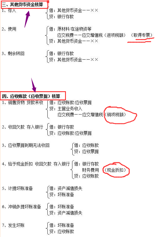 基础会计分录都不会，就连老会计都不愿带你，真心地累