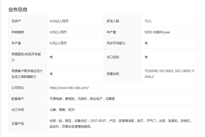 发动机零部件的哪些品牌才是主机厂配套？不要再被“忽悠”了