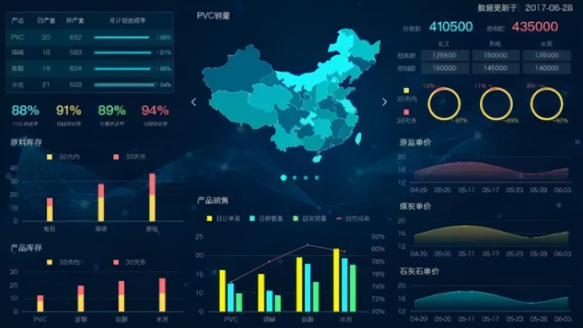 数据分析的软件有哪些，6款常见数据分析的软件工具