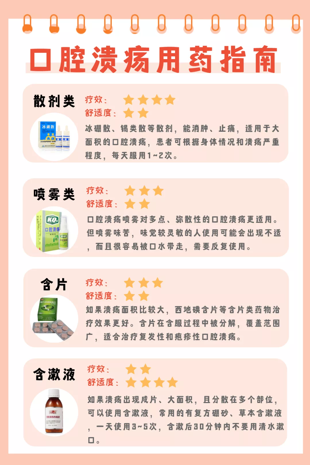 嘴巴出现这个现象可能是癌症，90%的人都得过，却不重视