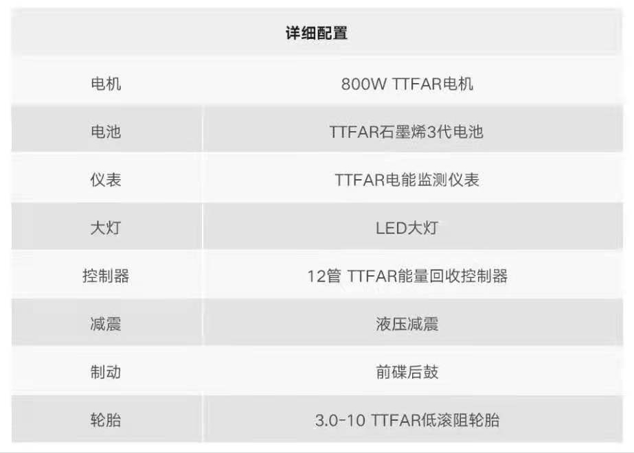 一次充電，號(hào)稱(chēng)續(xù)航100公里，雅迪新出的這款電動(dòng)車(chē)T5，陽(yáng)剛大氣