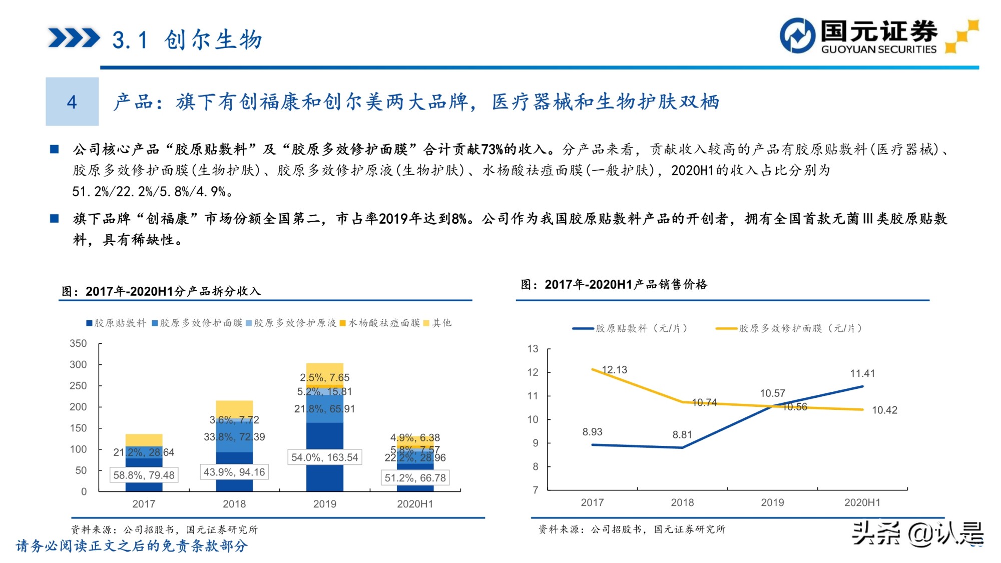 胶原蛋白行业研究报告：胶原蛋白风起，颜值经济应用正当时