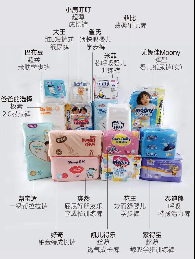 15款拉拉裤对比测评，给孩子挑纸尿裤，家长你做对了吗？