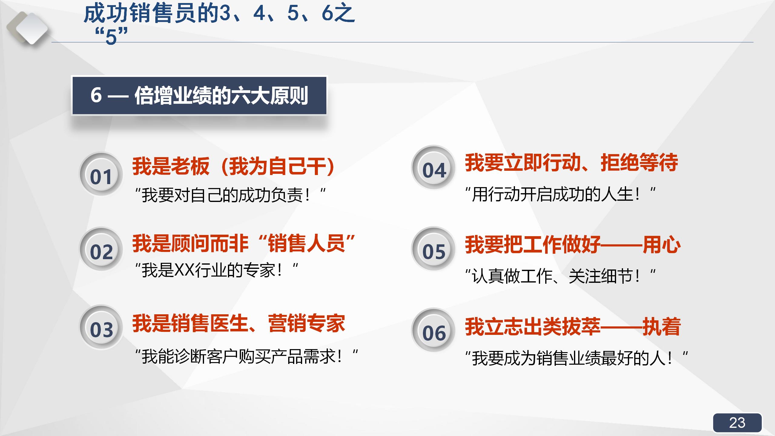 拿来即用的销售实战培训课程，销售经理必备