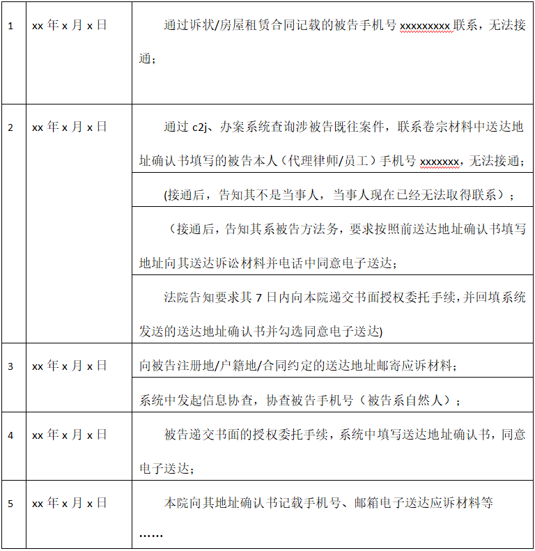 诉讼送达“神器”来了，N种方式到你身边！