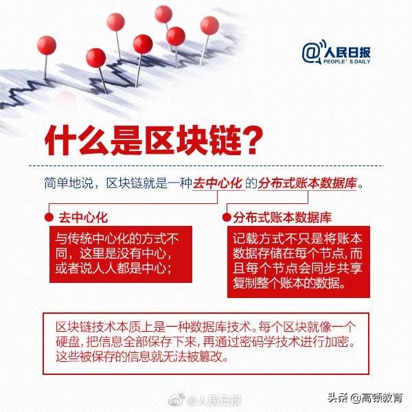 “网红”区块链对财会界有哪些影响？