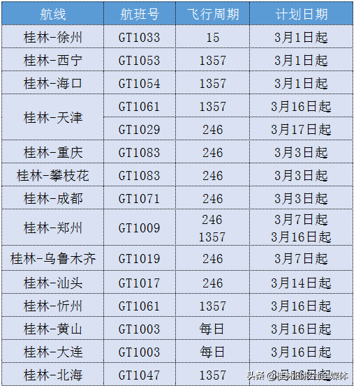 桂林汽车站时刻表,桂林汽车站时刻表查询