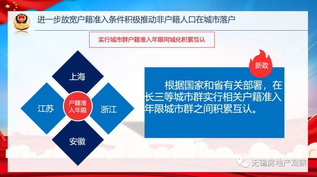 买房必看!2021年无锡落户、限购、贷款、购房补贴政策全攻略