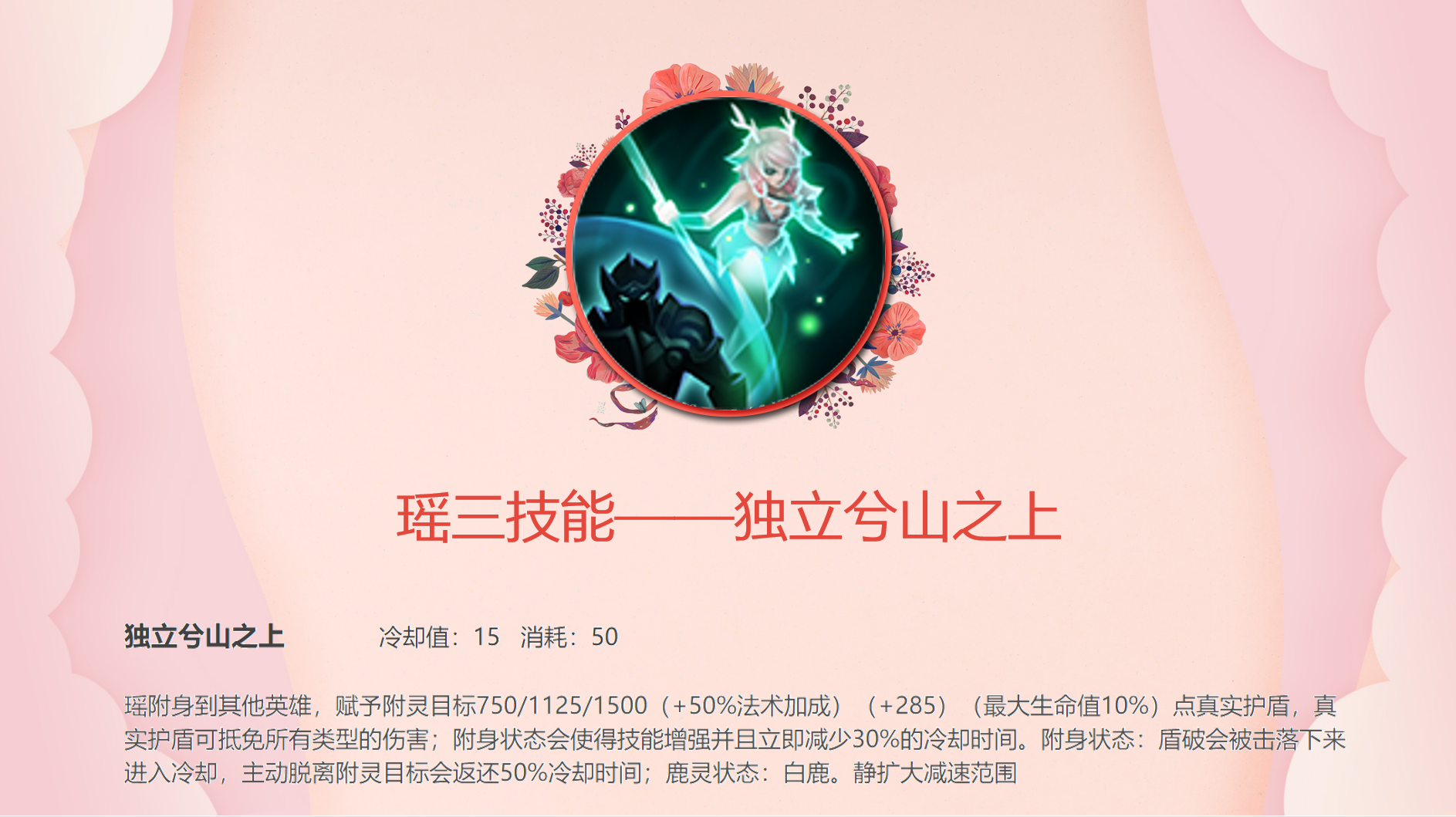卡哥游戏攻略：女生想要玩好瑶并不难，只需要掌握三个核心技巧