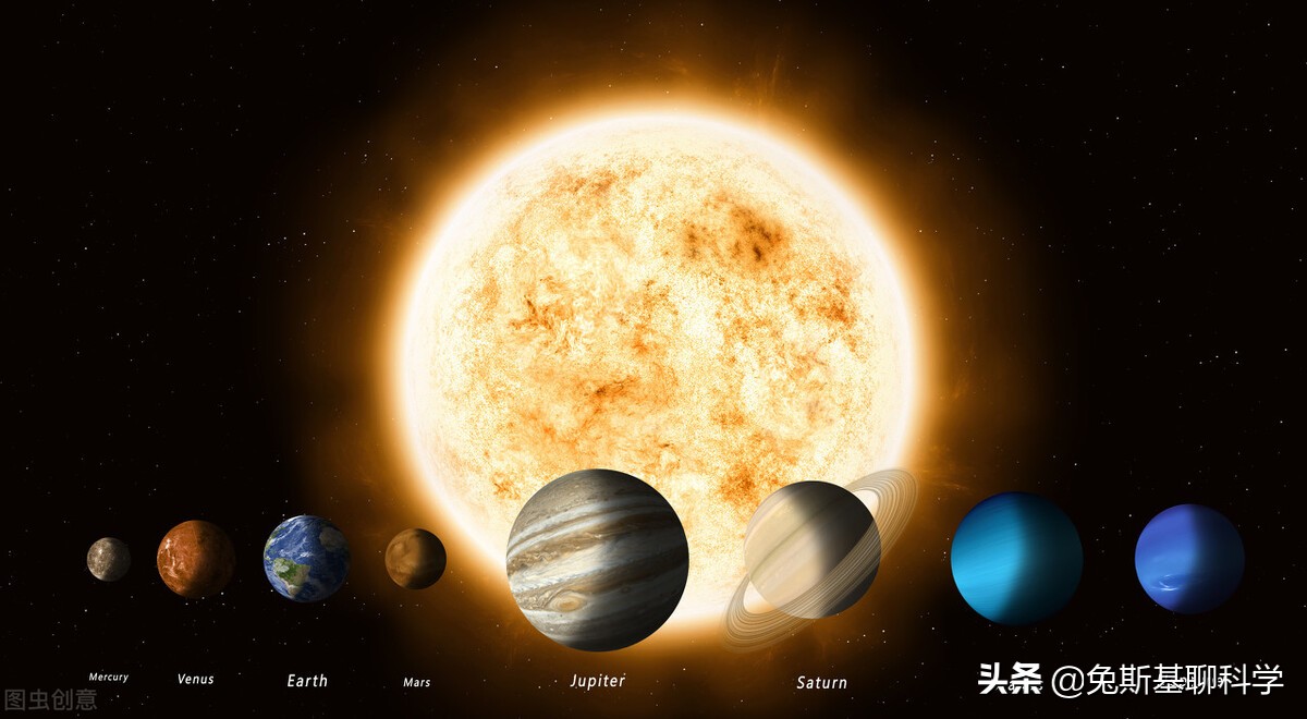 太陽系八大行星都有多大？8張行星大小對比圖告訴你