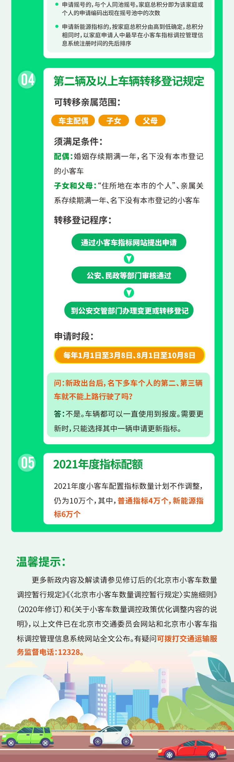 摇号新政策,摇号新政策一年两次