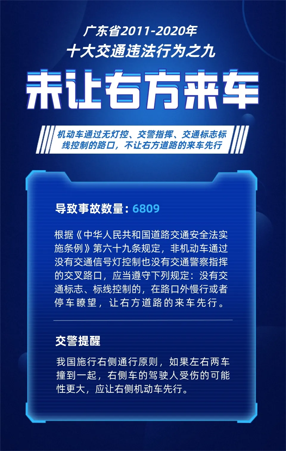 广东省交通违章,广东省交通违章查询