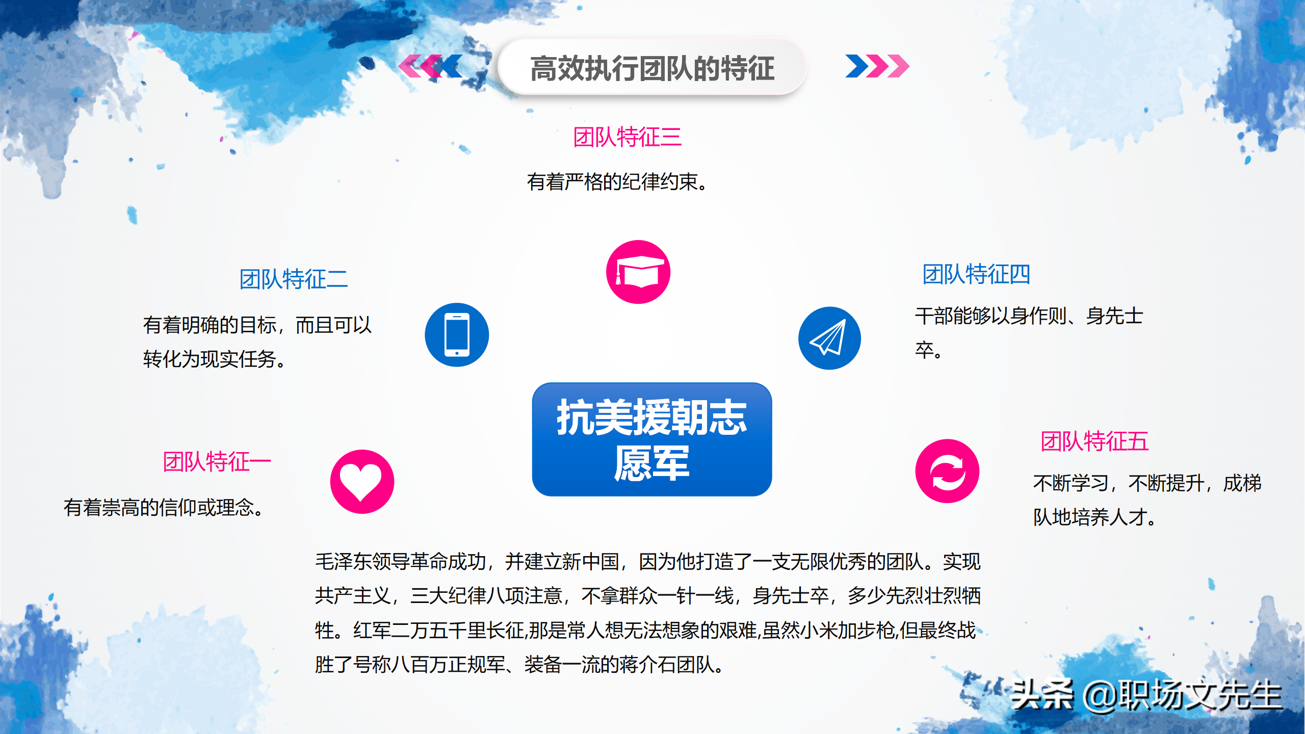 华为狼性团队培训课件，44页团队凝聚力，谁是高绩效团队最大敌人