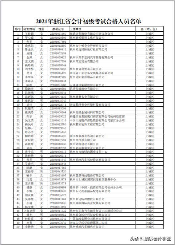 「赓续网校」浙江考生可申领2021会计初级资格证书啦