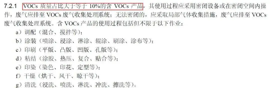 VOCs无组织排放已达标的,是否还要安装废气治理设施?