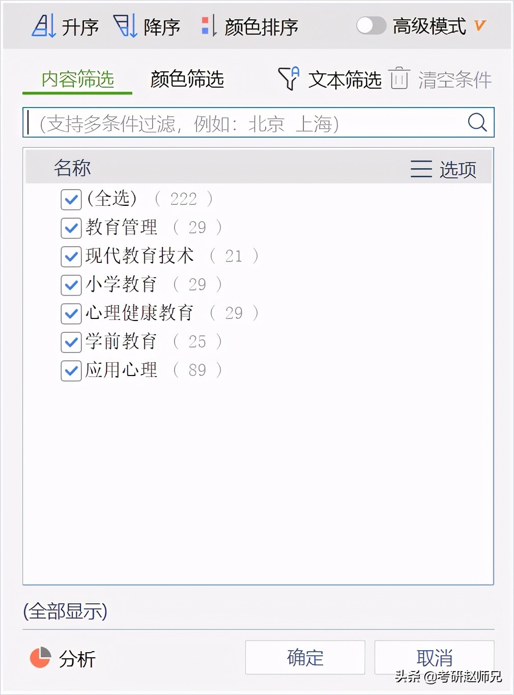 河南大学考研，不歧视本科的双一流建设高校（附教育学最全数据）