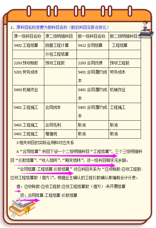 执行新准则建筑业杂做账？这套新收入准则财务核算指南，请收好