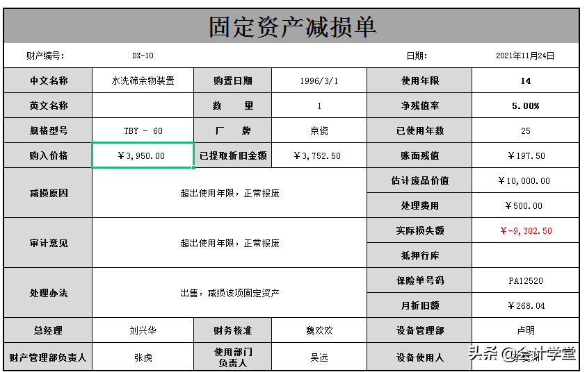 固定资产盘点表,固定资产盘点表excel模板
