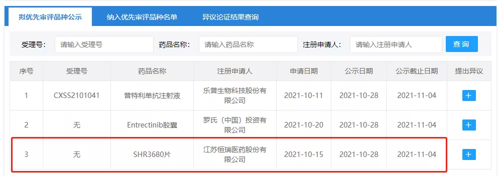 聚焦前列腺癌：恒瑞医药二代AR抑制剂首次申报上市