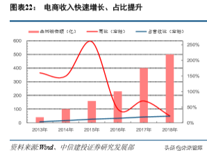 重庆美的空调招聘（美的集团深度解析）