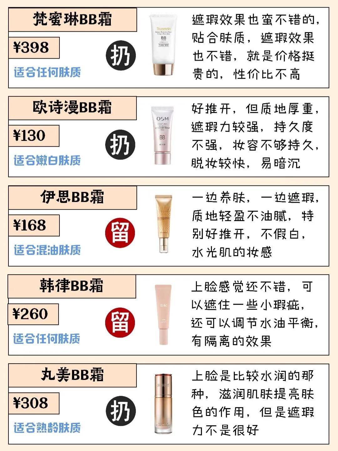 干皮BB霜推荐❗不入会后悔的底妆分享