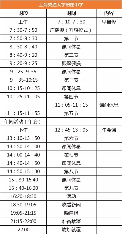 衡水、人大作息表曝光，看学霸们的时间管理怎样养成