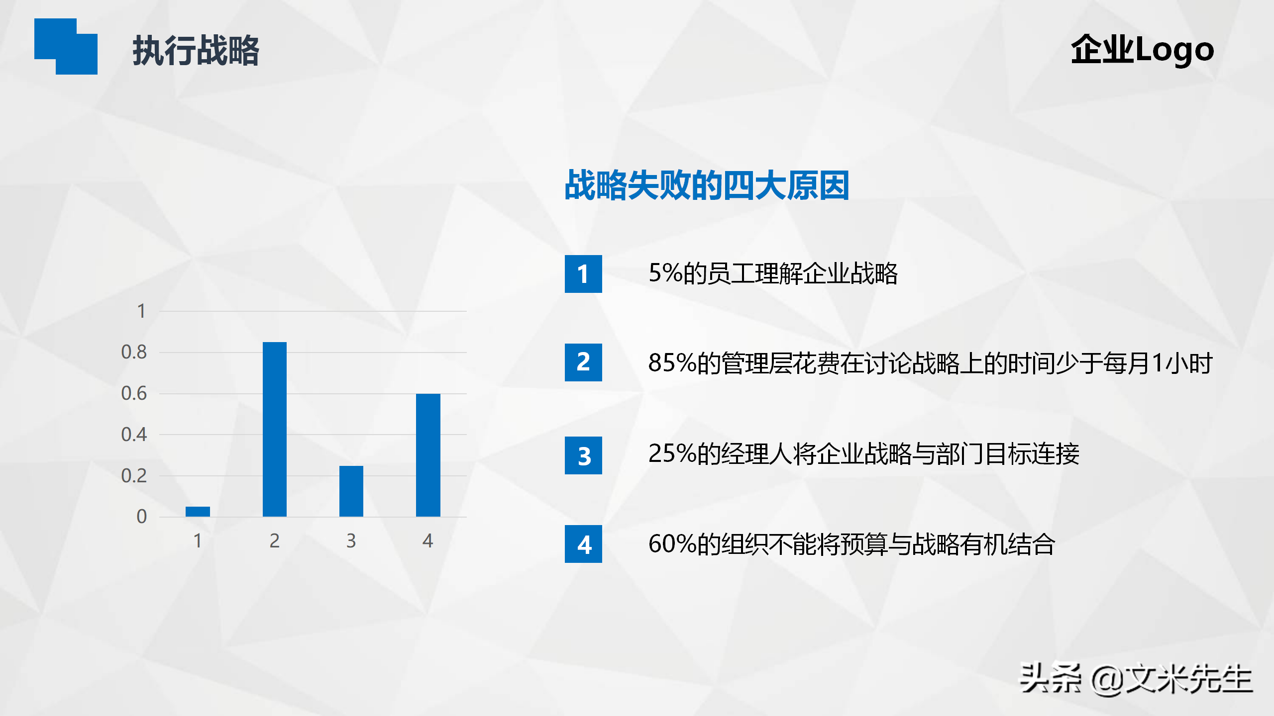 用对的人做对的事，把事做对，26页企业管理之执行力培训，经典