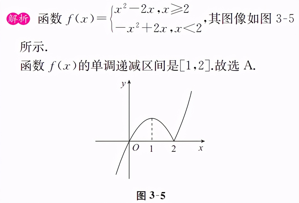 高考数学，掌握这些解题技巧，考130+并不是很难