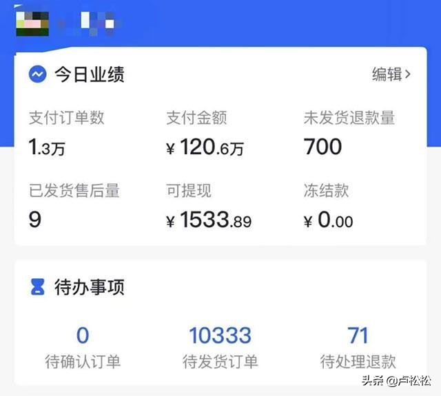 2020抖音创业自救指南（完结篇）