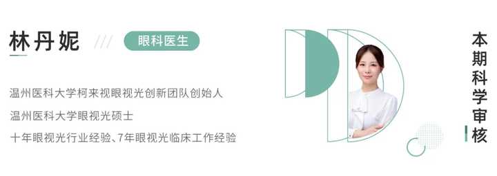 叶黄素？护眼贴？ok镜？近视真的可以治好吗？