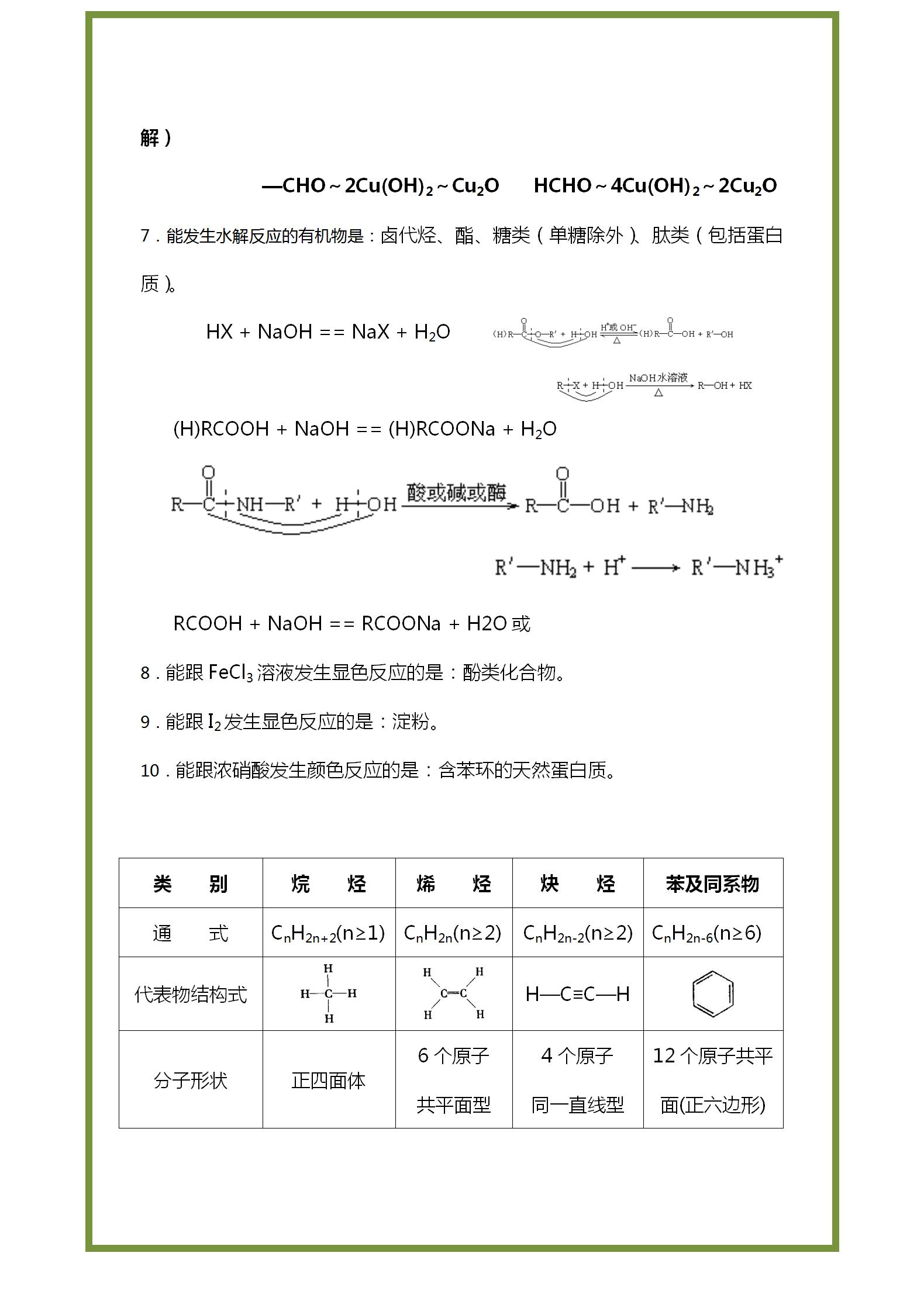 高中化学：有机化学基础知识点归纳（超全）三年知识汇总
