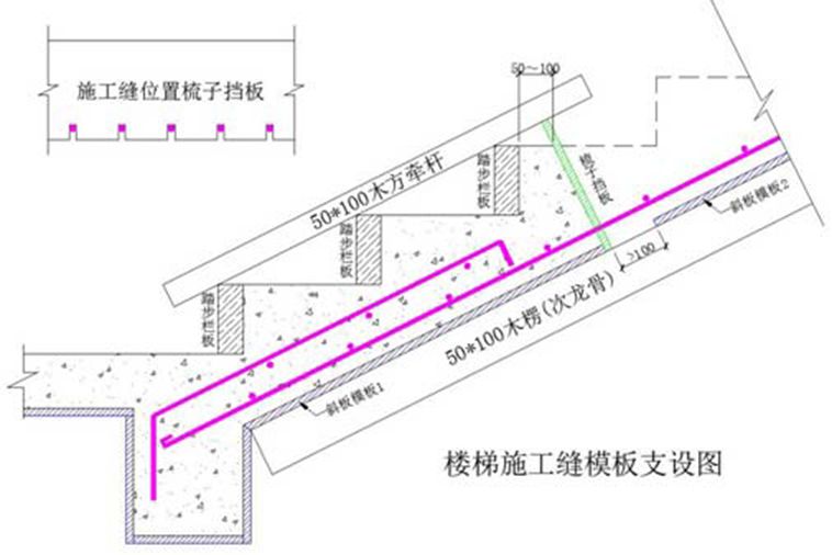 住宅工程质量通病的15个为什么