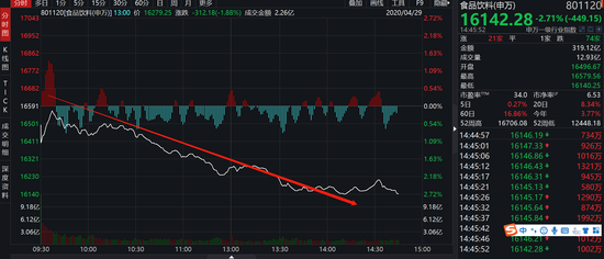 伊利百亿市值蒸...(蒙牛和伊利市值)