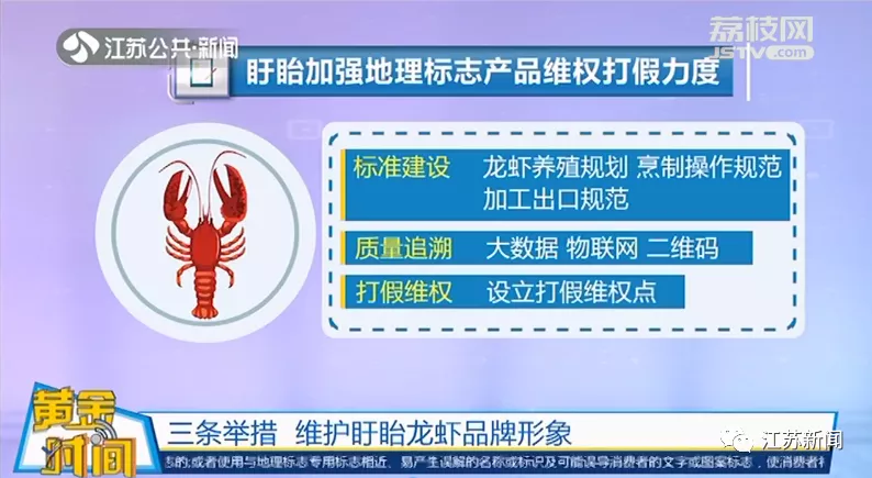 江苏特产“金字招牌”有哪些？认准这个标志！丨黄金时间