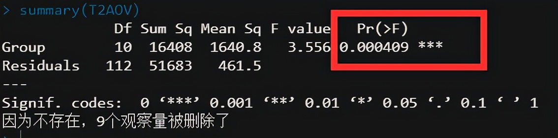 R语言—从原始数据到单因素，到组间比较，简直保姆级教程