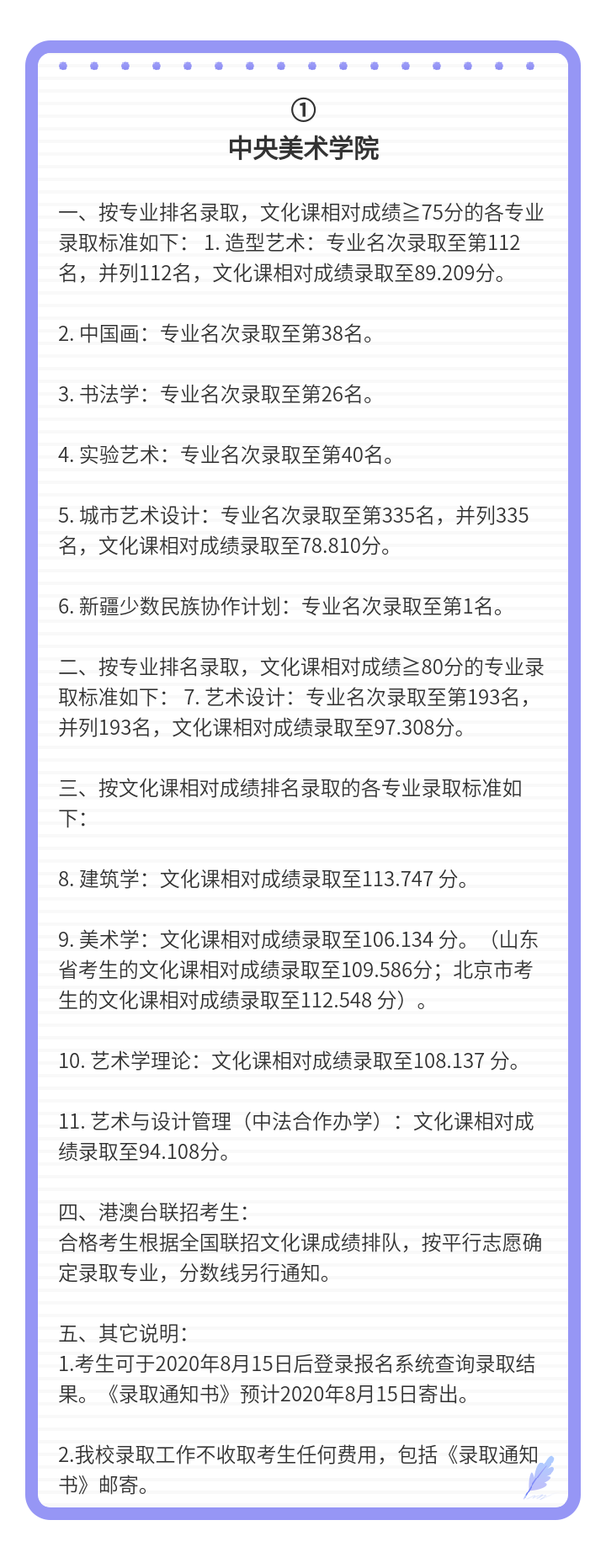 2020艺术类专业最新录取分数线发布！想考名校的你，能达标吗？