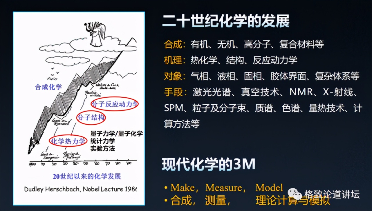 你可能想不到，钱学森是个化学家？