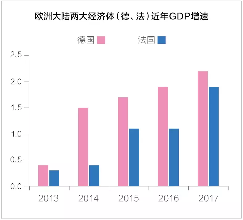 德国制造的“秘密”