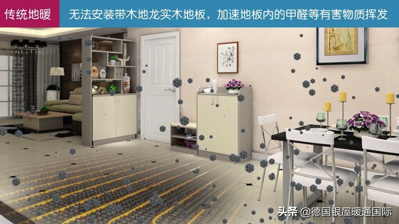 暖气片影响装修效果，地暖抬高地面，墙裙式暖气片和装饰融为一体