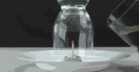 有趣的物理演示实验