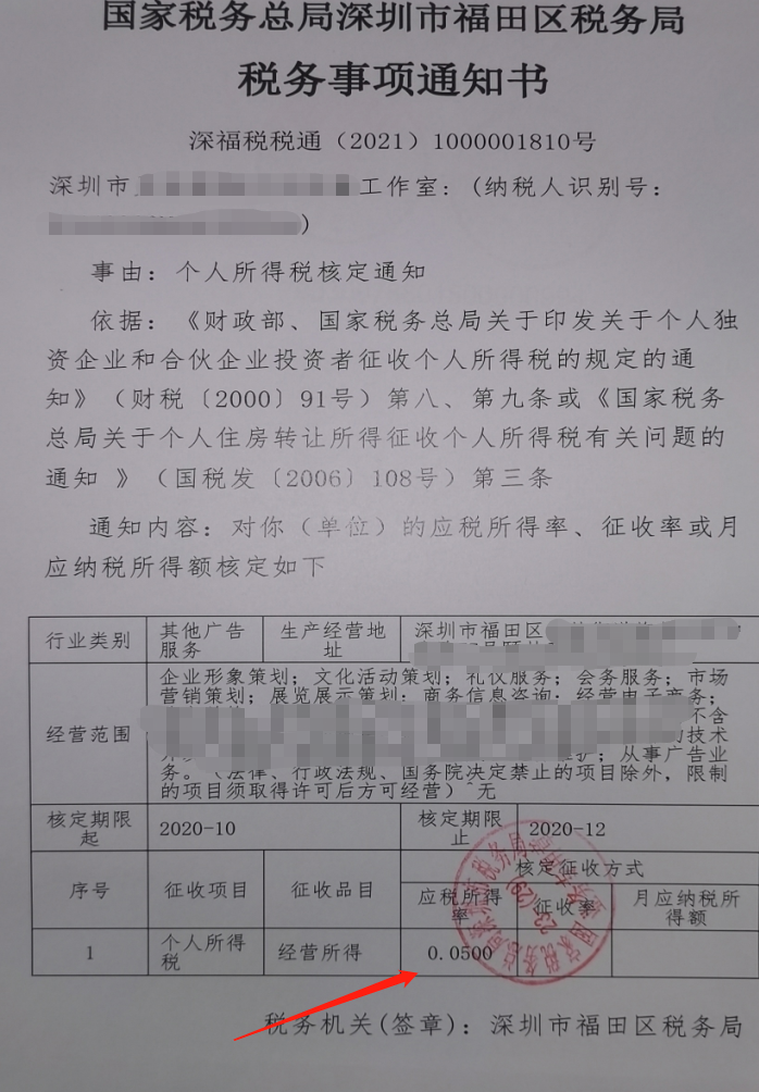 深圳成功办理核定征收的申请，享受税收优惠