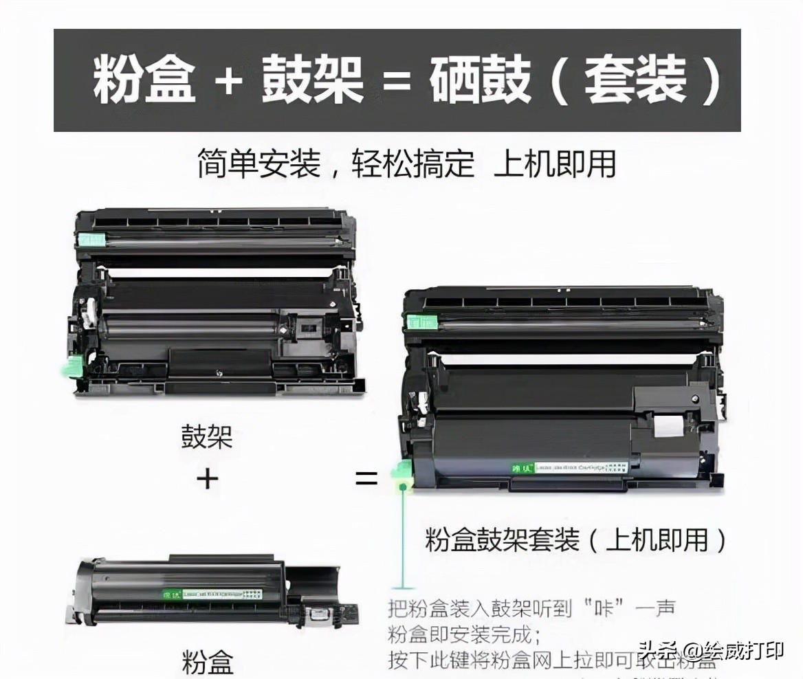 硒鼓与碳粉盒的区别(硒鼓和墨盒是一体的吗)插图(2)